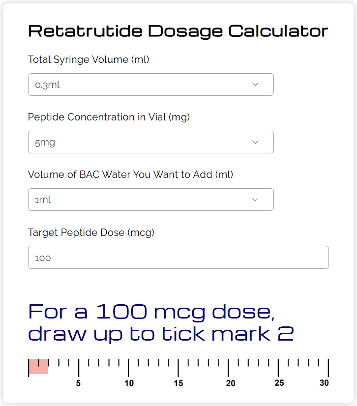 Retatrutide dosage calculator interface showing 100 mcg dose with syringe tick mark 2