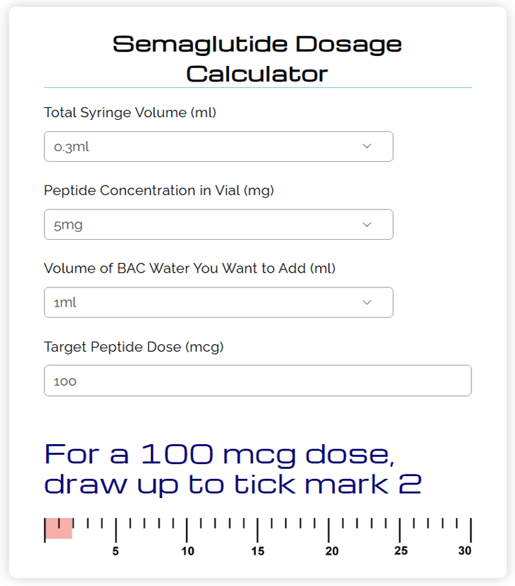 Semaglutide dosage calculator showing syringe measurement for 100 mcg dose.