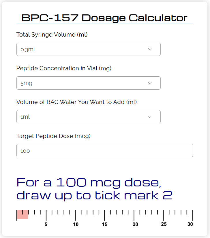BPC-157 dosage calculator interface showing syringe tick mark for a 100 mcg dose