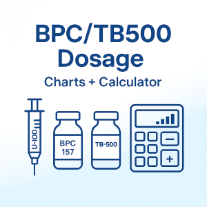 Alt text: 1:1 featured image titled “BPC/TB500 Dosage” with icons of a U-100 syringe, BPC-157 vial, TB-500 vial, and a calculator.